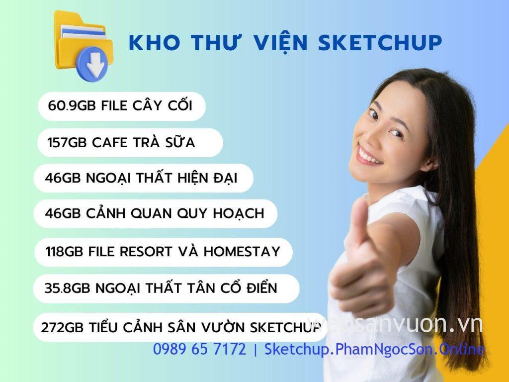 Trang web thư viện Sketchup